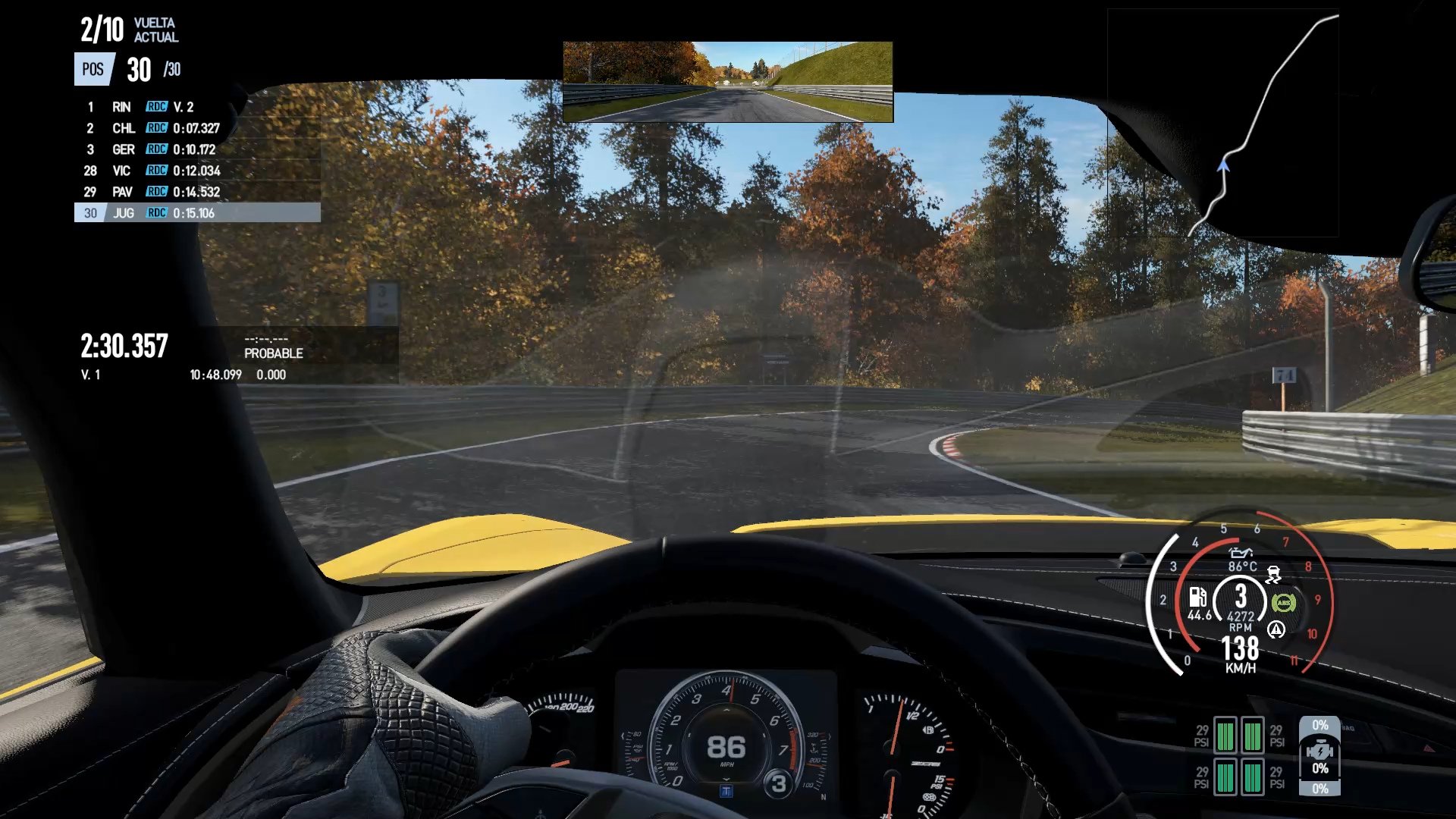 Project Cars 2